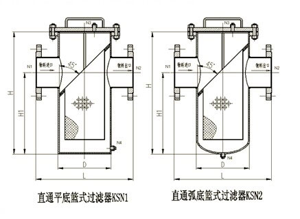 藍式(shi)過(guo)濾器(qi)